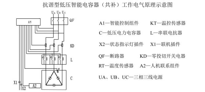智能电容器控制原理图
